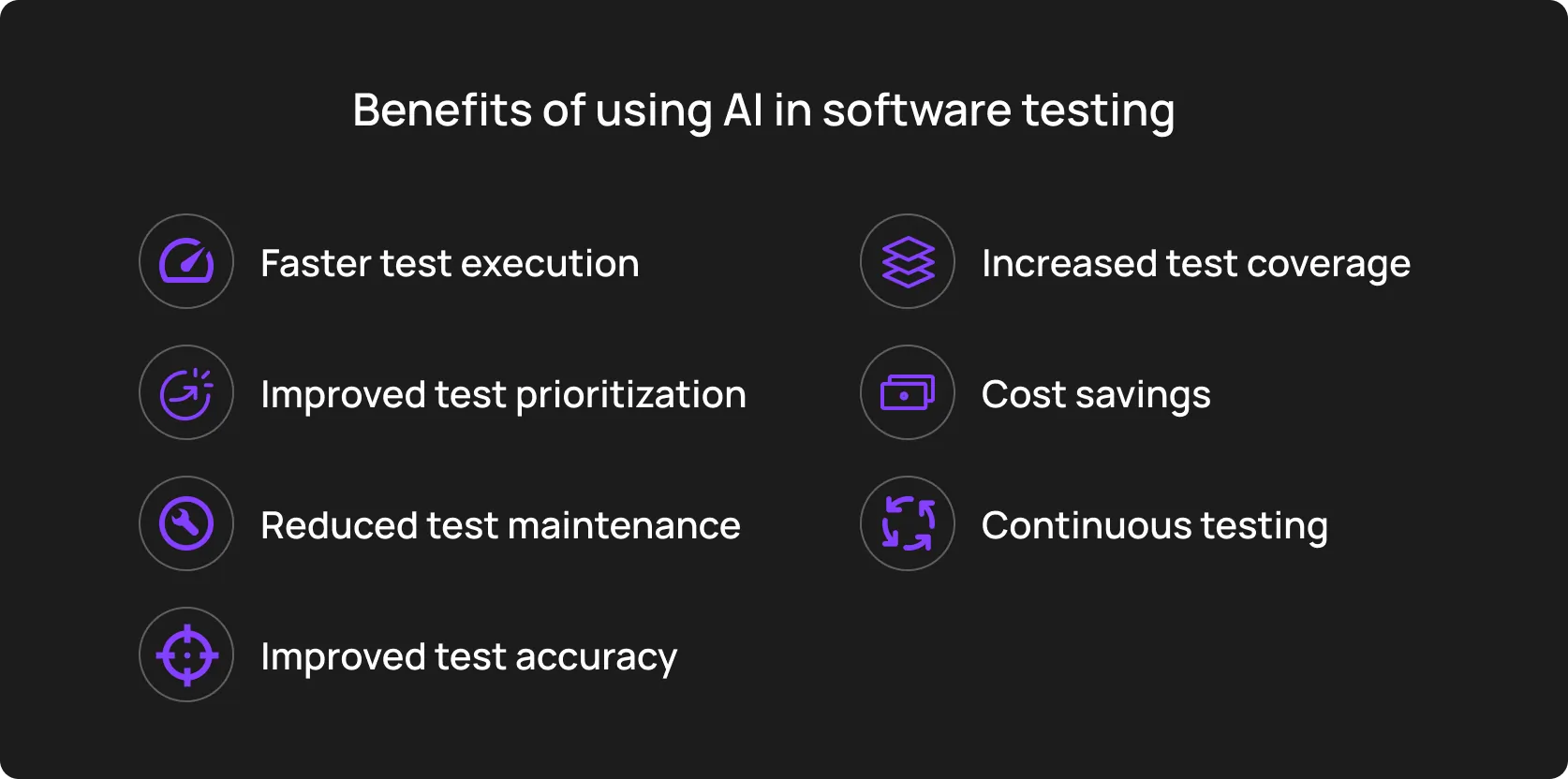 Benefits of using AI in software testing