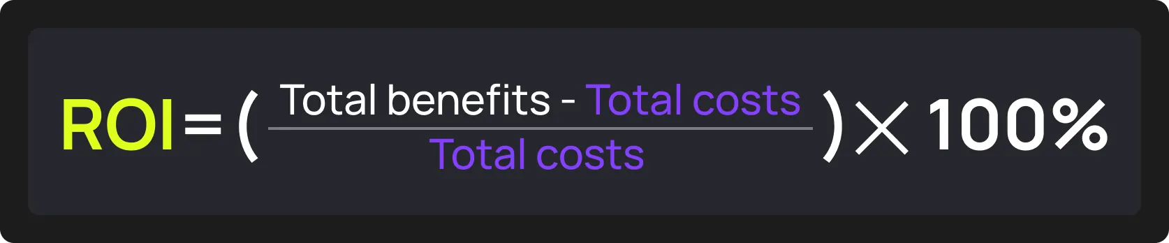 Basic ROI Formula