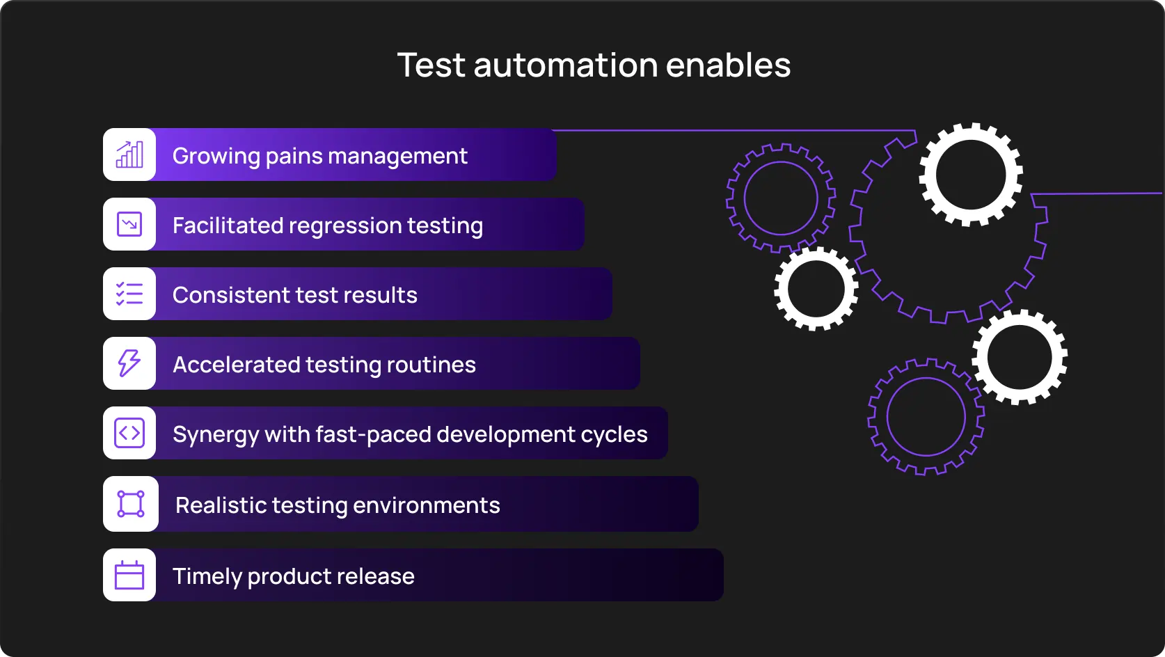 Test automation enables