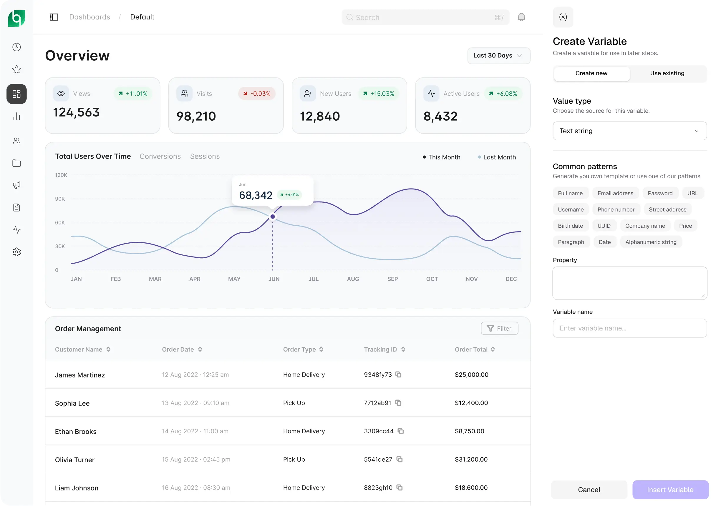 Dynamic test data