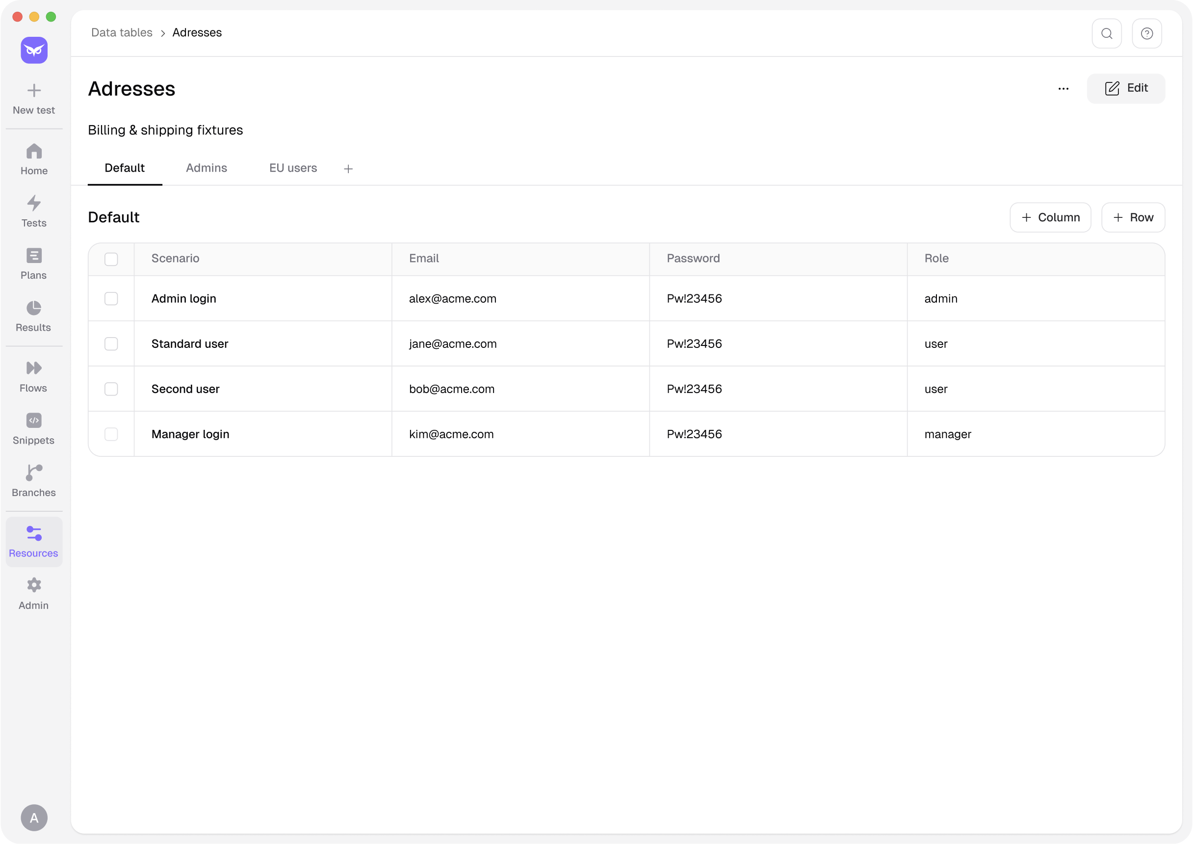 Data-driven testing