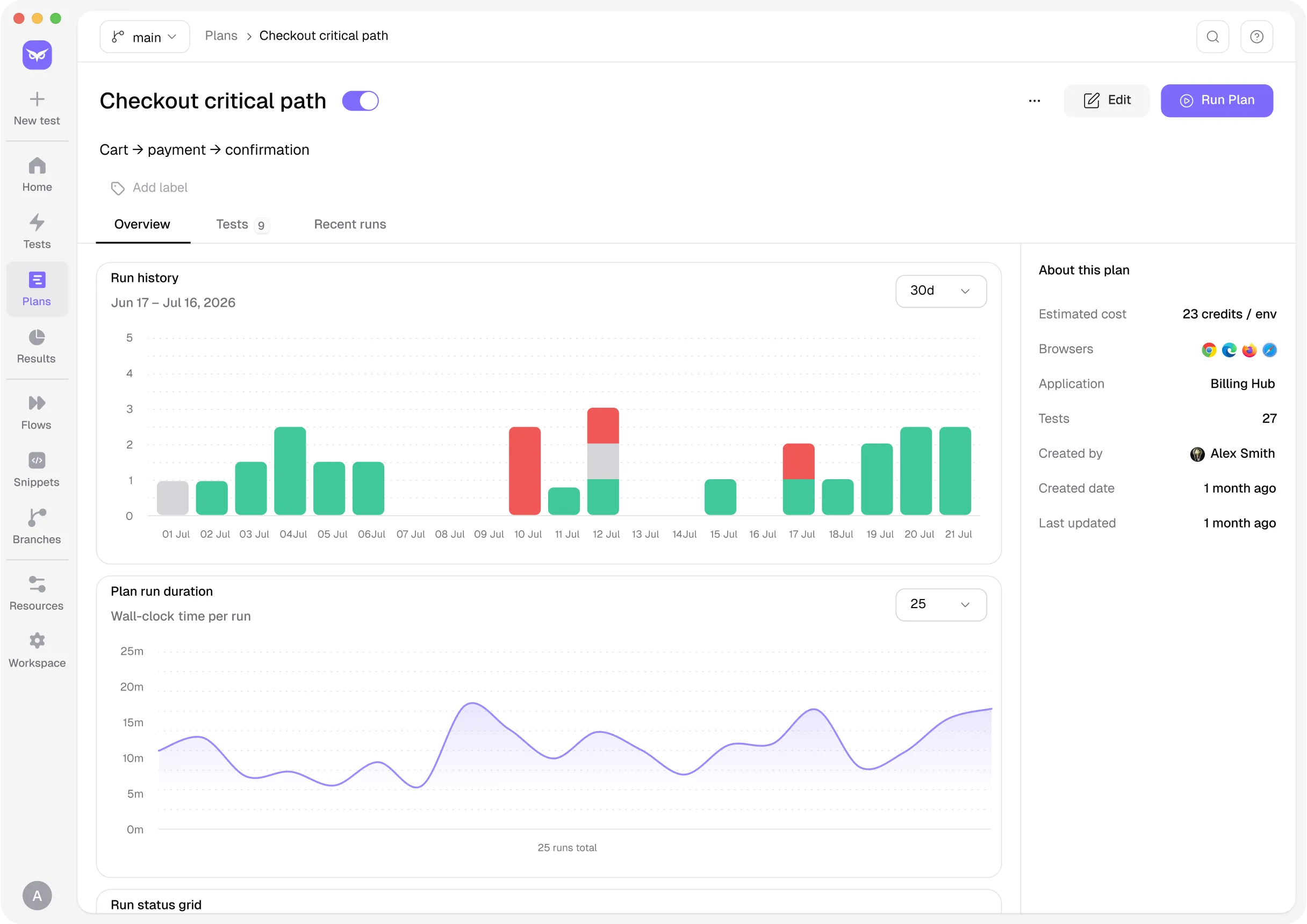 Run history & trends
