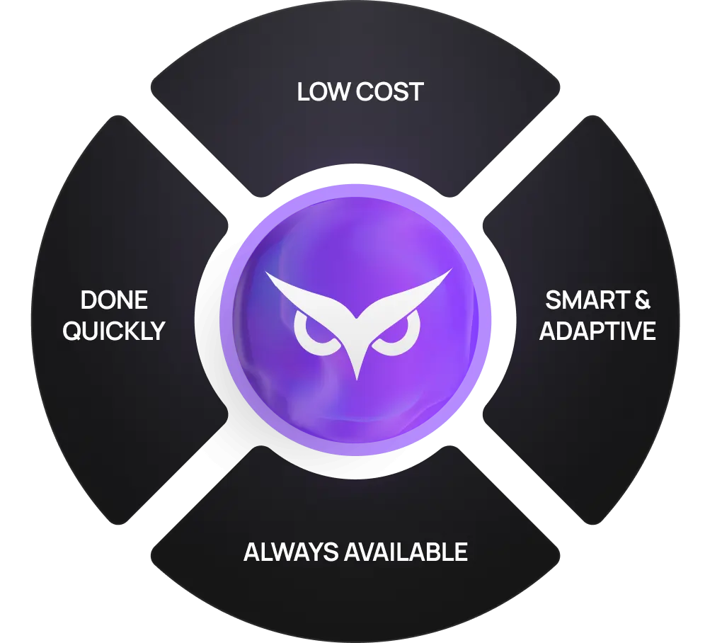 One AI. One engineer. And pure automation.